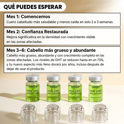 Elevo™ Sistema de Crecimiento Capilar
