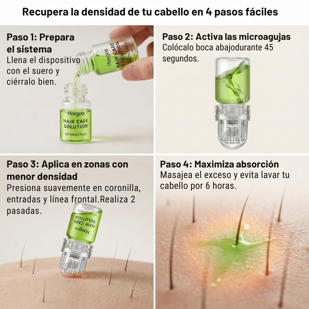 Elevo™ Sistema de Densificador Capilar